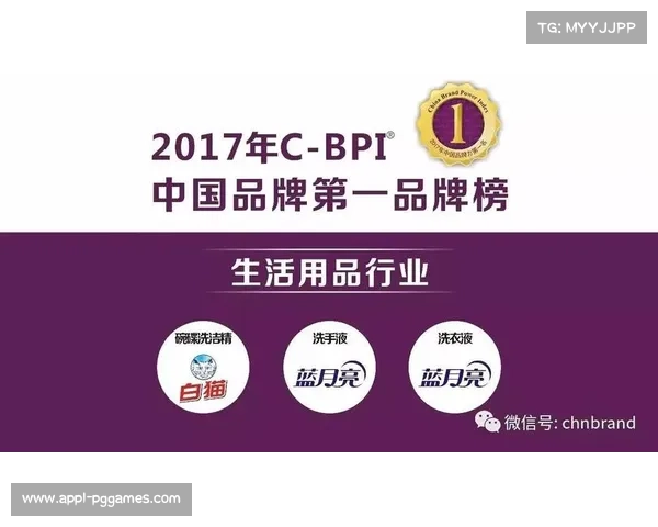 戈登代言中国品牌商业价值飙升,表现提升助力品牌增长 戈登代言中国品牌商业价值飙升,表现提升助力品牌增长